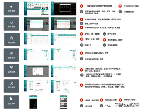 淺談電力通信與泛在電力物聯(lián)網(wǎng)技術(shù)的應用與發(fā)展